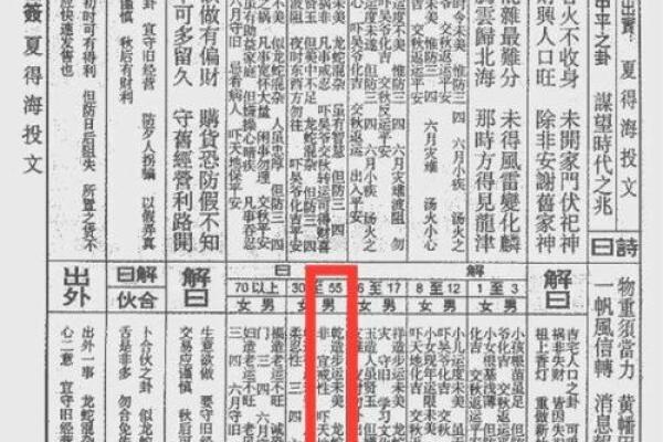 灵签佛祖第一百签在线抽签