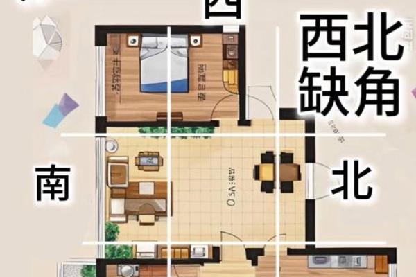 巷子里的房子风水如何选择适合自己的住宅
