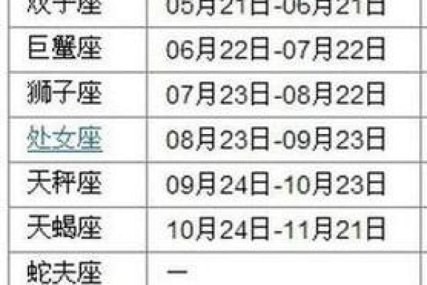 属兔的富豪出生在几月 属兔大富大贵的吉日出生 属兔的富豪出生在几月 属兔大富大贵的吉日出生