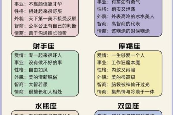哪几个星座最重义气，排名前三的星座大揭秘！