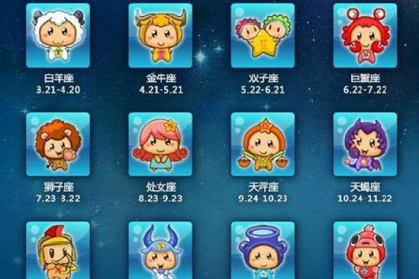 7月16日是什么星座