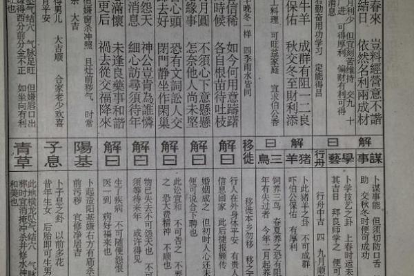 佛祖灵签第一签签意
