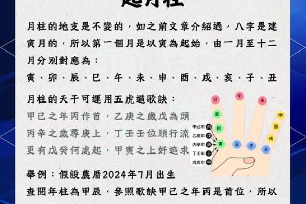 如何测算生辰八字