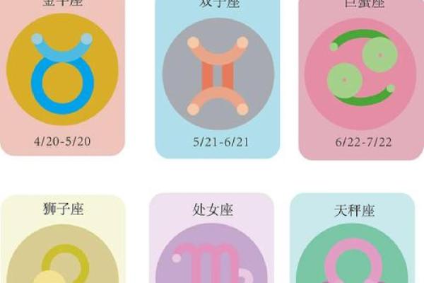哪个星座创造能力很强