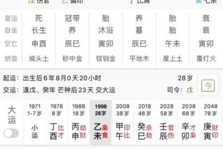 中午点到点算命