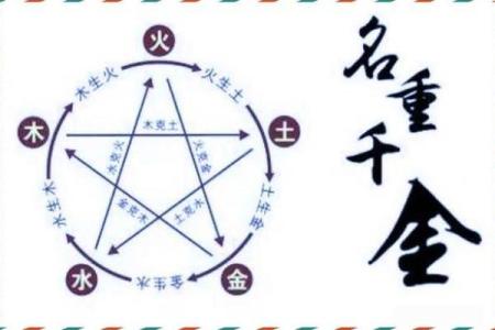 公司名吉凶测试打分