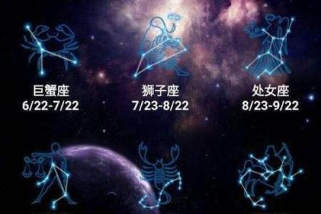 农历正月是什么星座