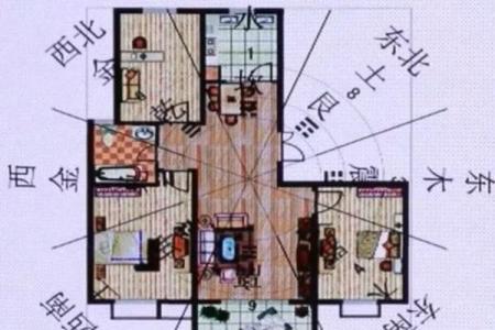 楼层风水与属相五行关系大解析