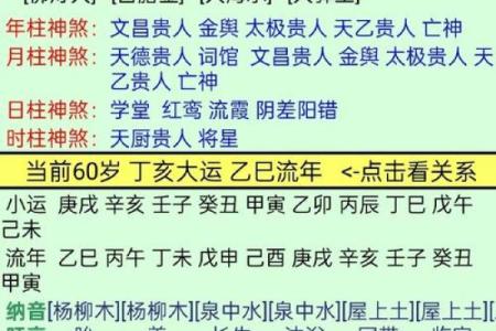 八字算命测名字