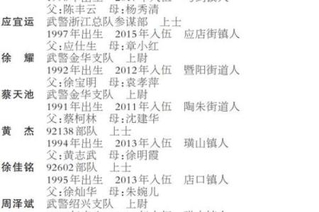 姓柏的名人-名人大全-姓名学-华易算命网姓名