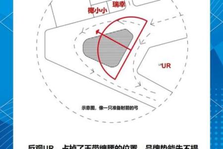 风水知识：最全商铺风水大揭秘