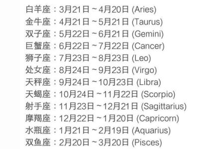 9月十九日星座运势