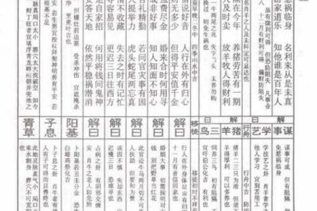 天后廟灵签55解签