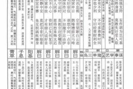 灵签佛祖第一百签在线抽签