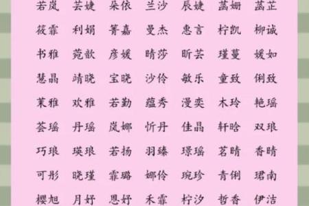 女孩八字起名