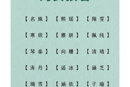 女孩起名常用字-姓名学-华易算命网姓名