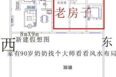 住宅风水：选择丁财两旺的住房