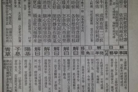 佛祖灵签第一签签意