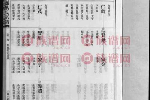 柳氏的郡望堂号和各支始祖-姓名学-华易网姓名
