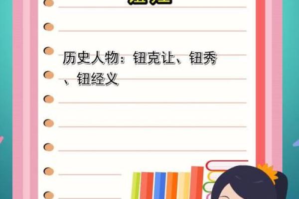 钮姓男孩名字大全-钮姓男孩起名字大全-钮姓名字大全姓名