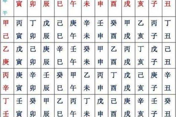 免费算命免费婚姻,事业 免费算命婚姻免费算命大全