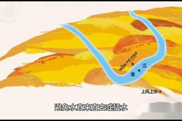 风水水冲攻略：如何发挥其更大作用