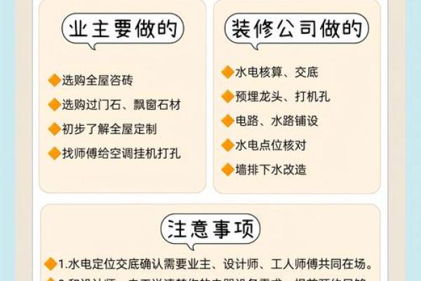室内装修风水小知识有哪些注意事项