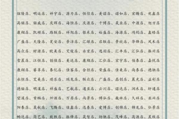 影视传媒公司起名大全-名字大全-姓名学-华易算命网姓名