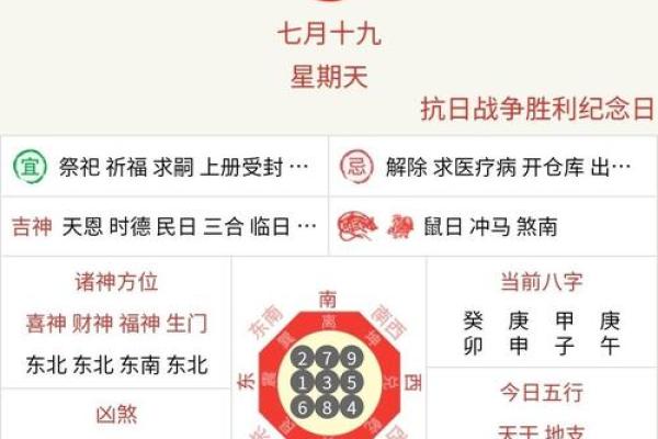 2024癸卯年二月十一日黄历适宜理发吗？当日宜忌查询