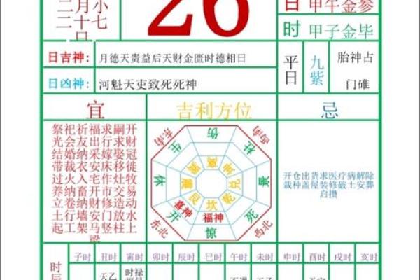 2024癸卯年二月十一日黄历适宜理发吗？当日宜忌查询