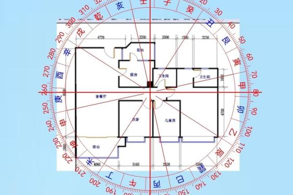 房子的风水怎么看？