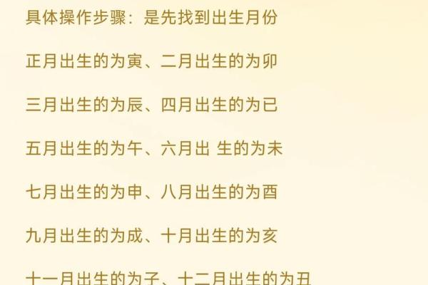 八字命理看配偶,八字免费算命未来配偶
