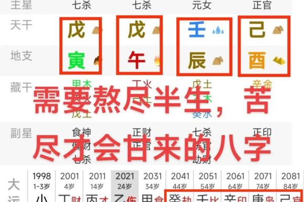 特殊命格辨别不仅是要看八字 还要结合自身情况才能下定论