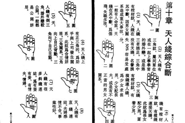 男人左手手纹算命图解 男人左手手相