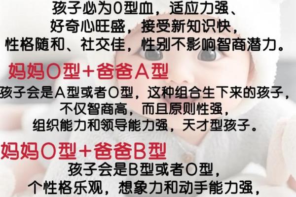 不同的血型对性格有何影响