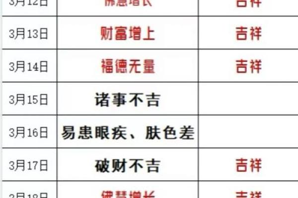 剪发的日子吉凶,理发吉日查询一览表