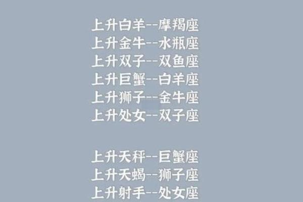 十二星座长大后适合住什么房子呢