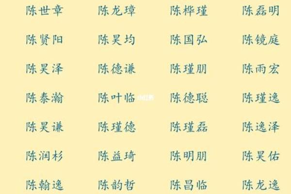 2019年4月14号丑时出生的男孩如何起名姓名