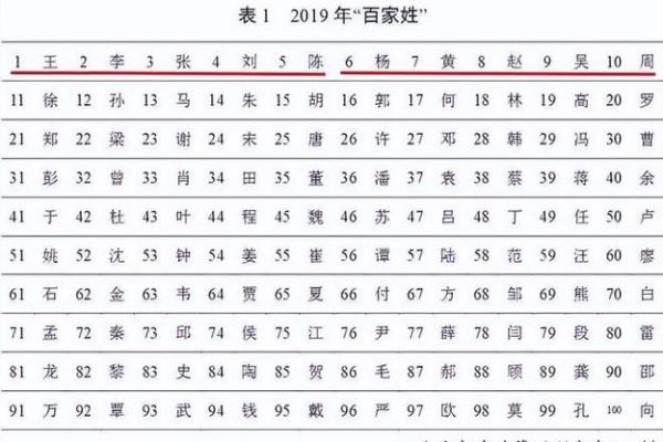 姓宰的名人-姓名学-华易算命网姓名