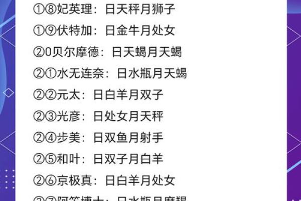 最反社会星座大揭秘！