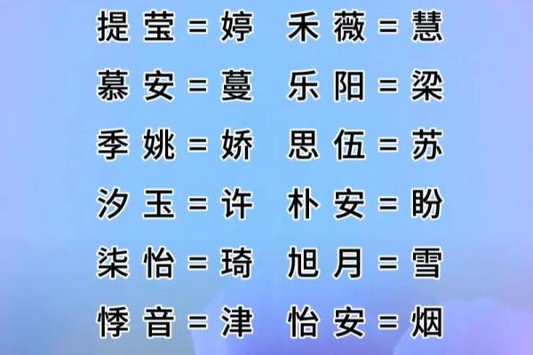 2019年3月17号申时出生的女孩如何起名姓名