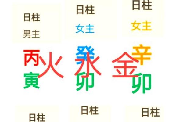 八字相似命运也相同吗