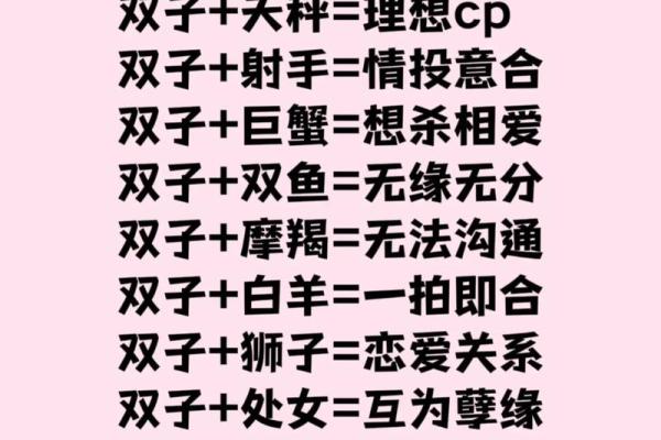 双子女和什么座最配对 双子男和什么座最配对