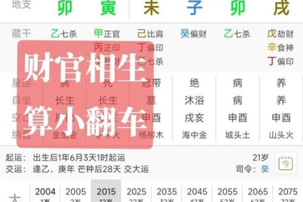 算命有库