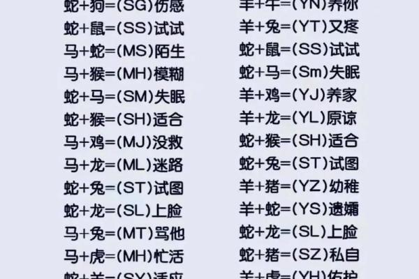 姓名星座缘分配对下载 姓名缘分配对免费？