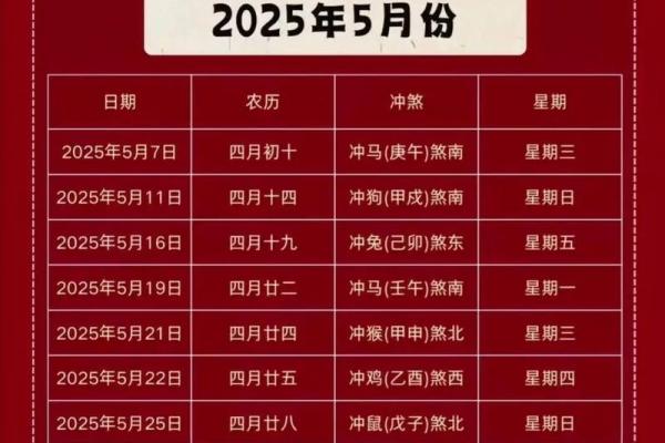 搬家吉日测算5月份