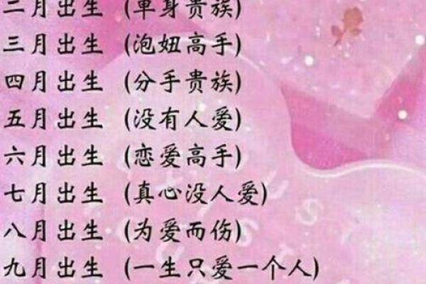 十二星座谁和谁最适合当兄弟