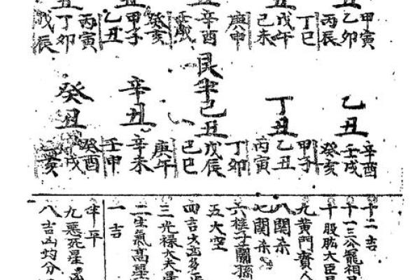 阴宅风水有哪些安葬方法？