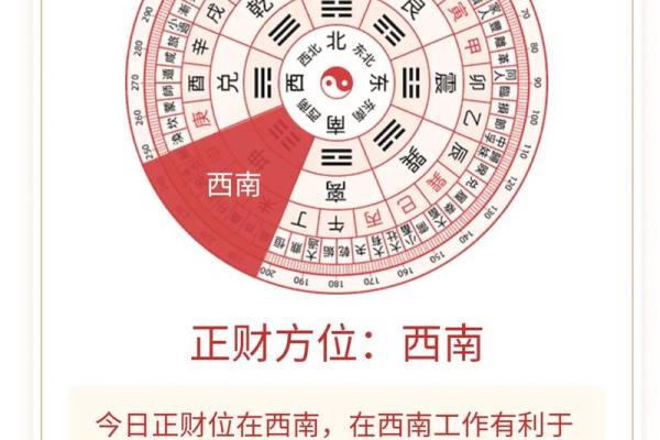 财神方位查询-2024年9月23日什么方向利求财