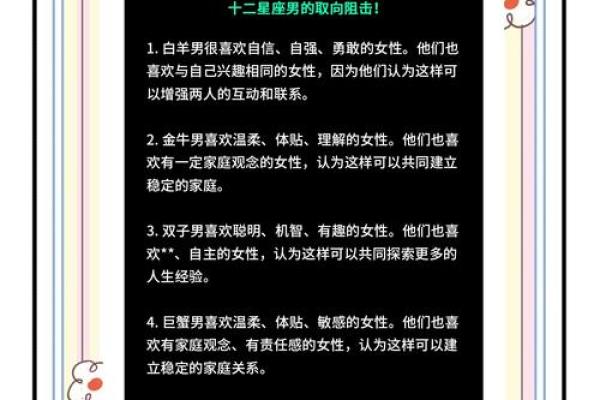 12星座女友深度解析